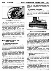 05 1951 Buick Shop Manual - Transmission-068-068.jpg